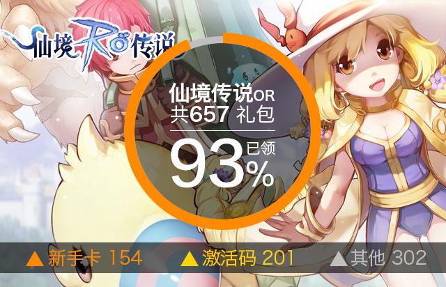 仙境传说RO
