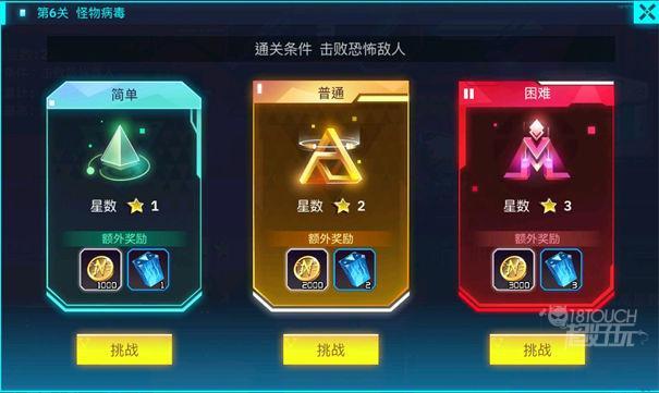 修普诺斯