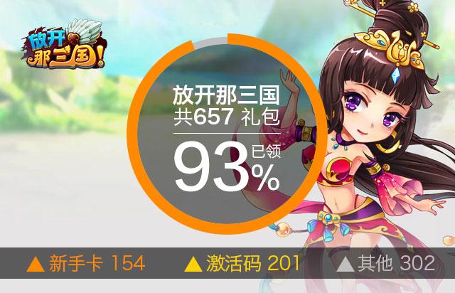 再无三国