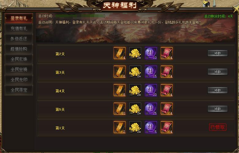 天神战