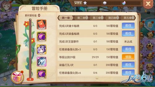 风之大陆